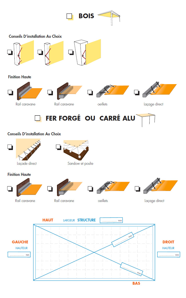 schéma toile pergola