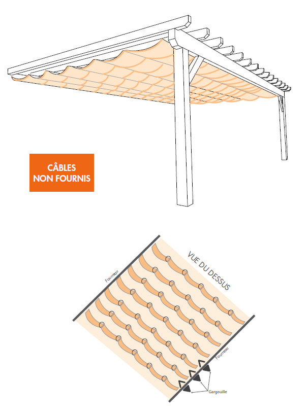 schema toile velum